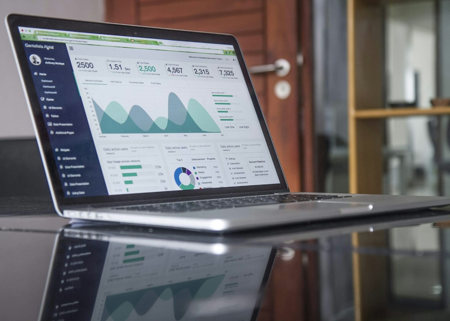 Como melhorar a identidade visual da empresa